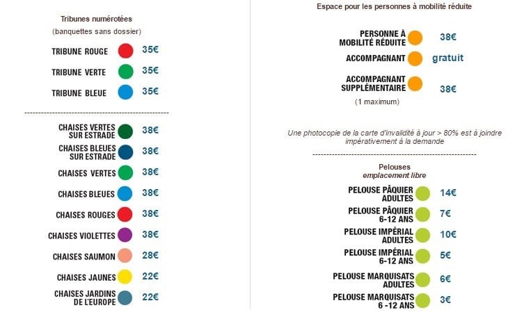 Prix des places de la fête du lac 2017