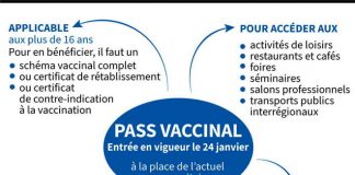 pass vaccinal