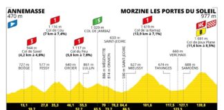 tour de france annemasse morzine