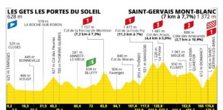 tour de france les gets saint gervais