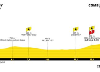 tour de france passy combloux