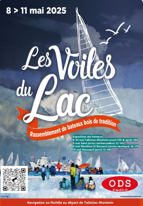 Les voiles du lac Annecy 2025